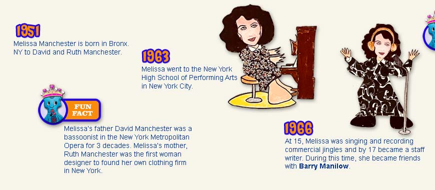 Melissa Manchester Time Line Part 1