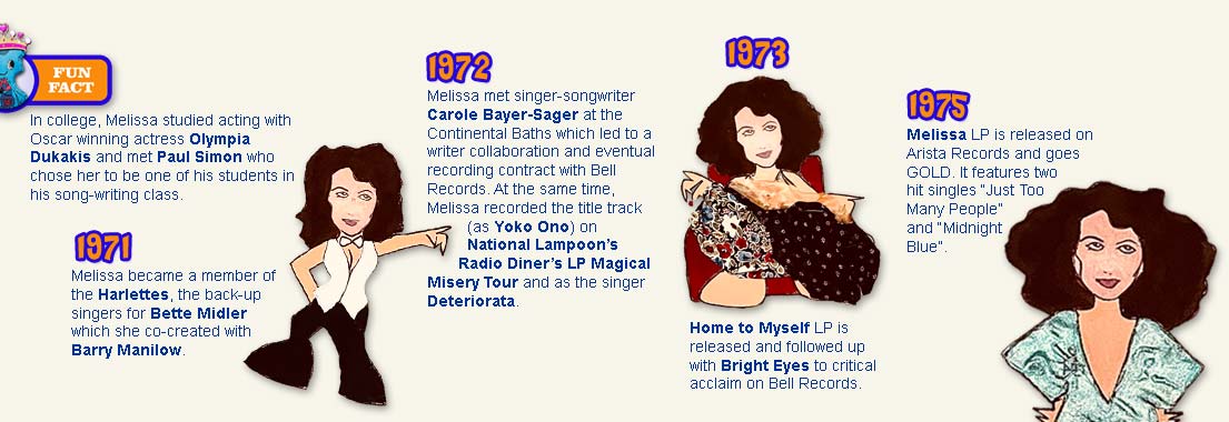 Melissa Manchester Time Line Part 2