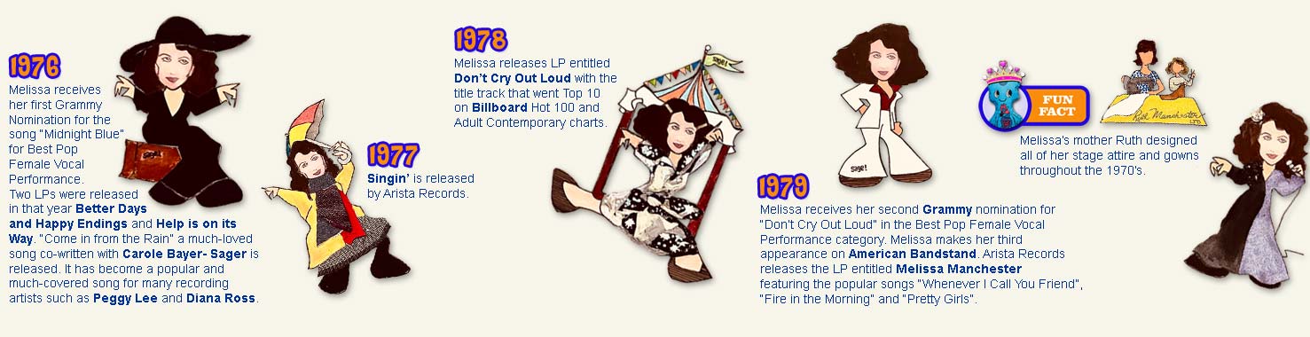 Melissa Manchester Time Line Part 3