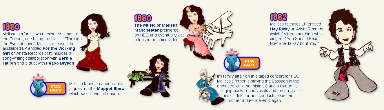 Melissa Manchester Time Line Part 4